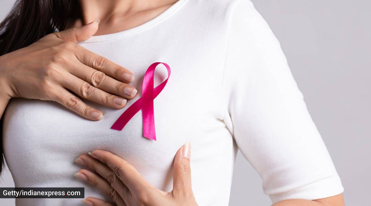 Read more about the article A Complete Guide To Breast Cancer